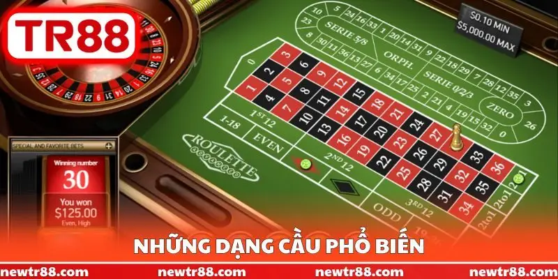 Những dạng cầu phổ biến